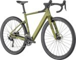 Scott Speedster Gravel eRIDE 50