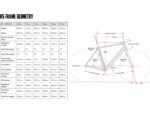 Cervélo R5 Dura-Ace DI2 12v – Image 4